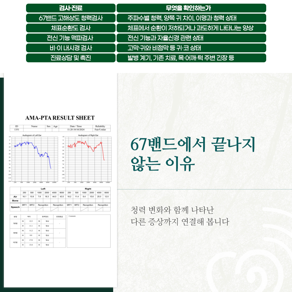 돌발성 난청 3